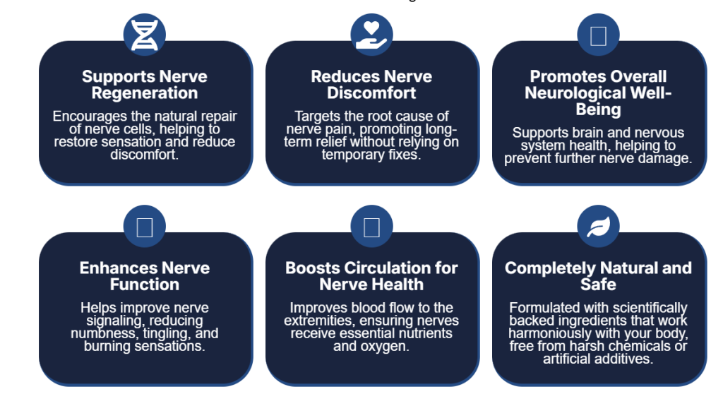 Regenerve6: Your Natural Solution for Nerve Pain Relief 4