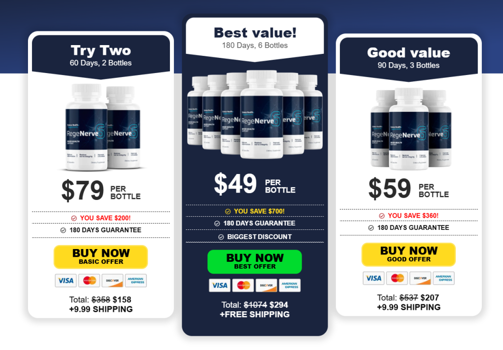 Regenerve6: Your Natural Solution for Nerve Pain Relief 5